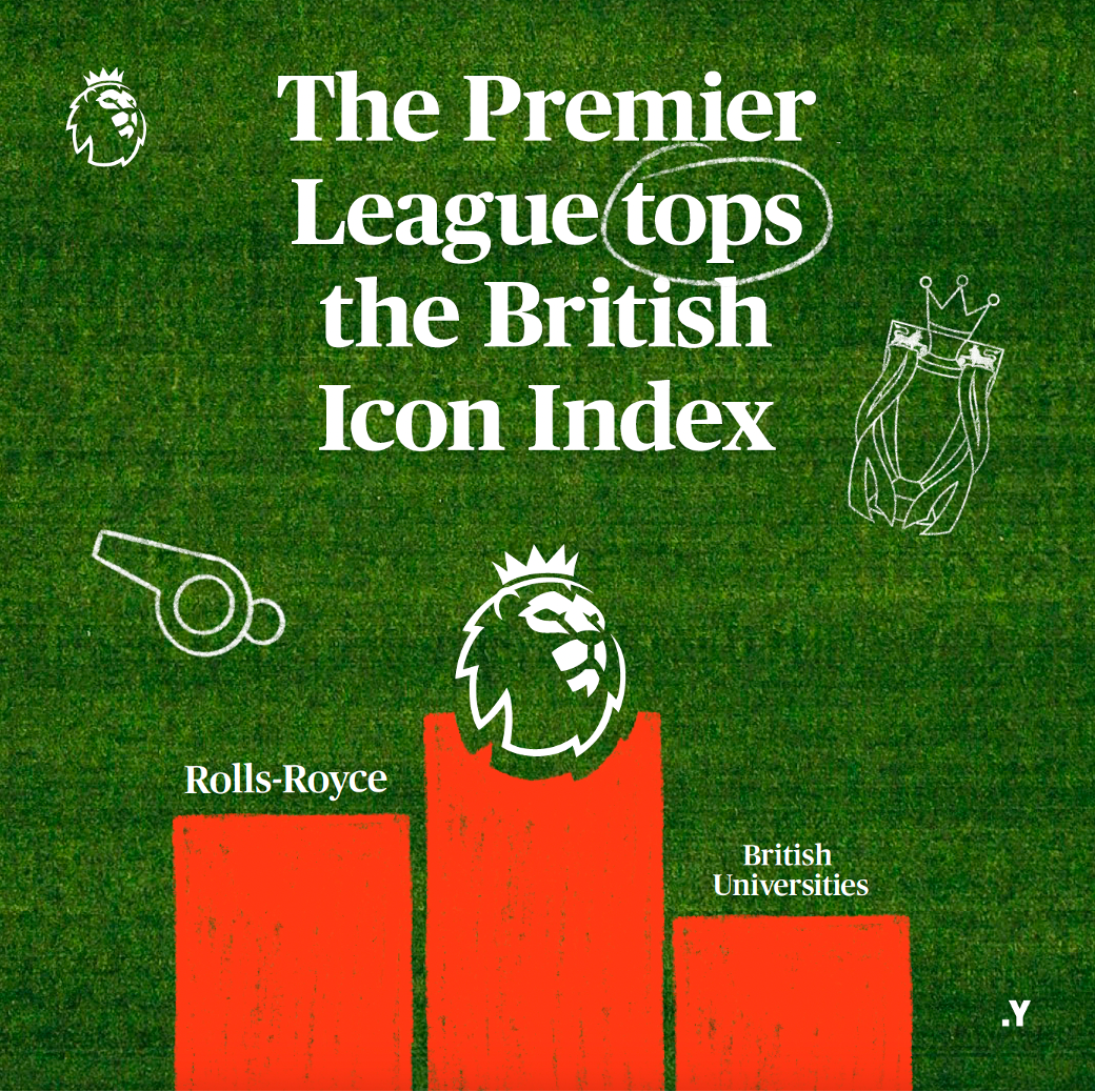 The Premier League tops the British Icon Index | Yonder